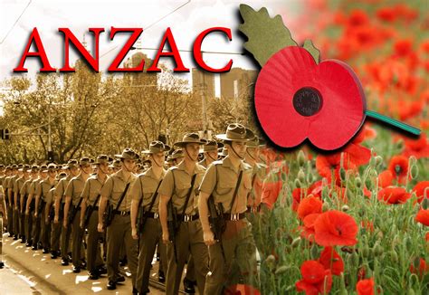 what is anzac day all about